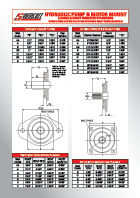 Hydraulic Pump and Motor Mount